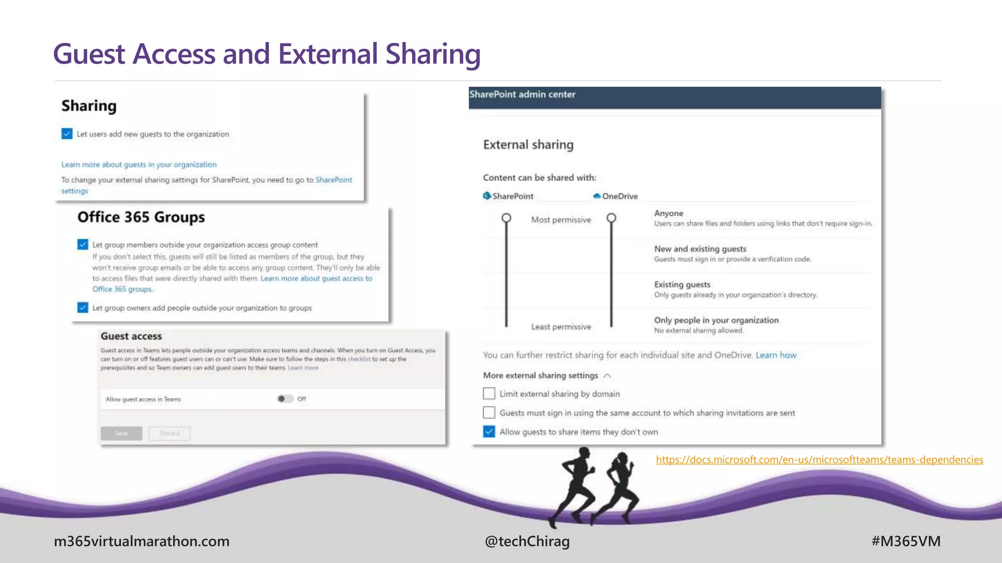m365virtualmarathon.com #M365VM
@techChirag
Guest Access and External Sharing
https://docs.microsoft.com/en-us/microsoftteams/teams-dependencies
 