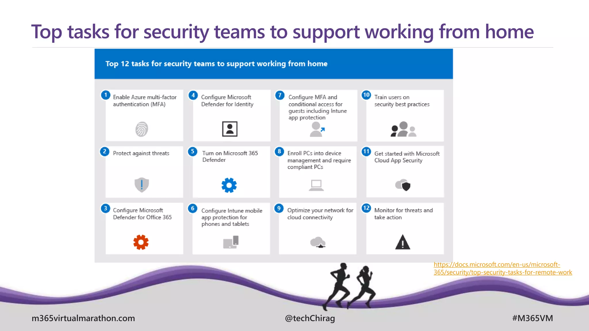 m365virtualmarathon.com #M365VM
@techChirag
Top tasks for security teams to support working from home
https://docs.microsoft.com/en-us/microsoft-
365/security/top-security-tasks-for-remote-work
 