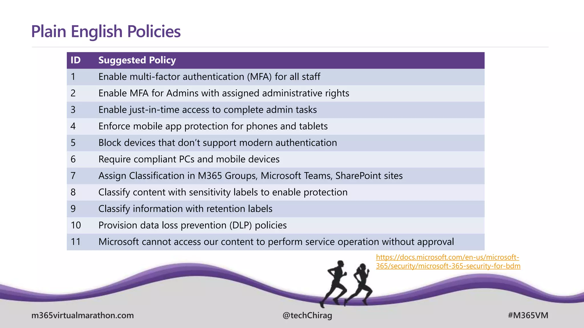 m365virtualmarathon.com #M365VM
@techChirag
Plain English Policies
ID Suggested Policy
1 Enable multi-factor authentication (MFA) for all staff
2 Enable MFA for Admins with assigned administrative rights
3 Enable just-in-time access to complete admin tasks
4 Enforce mobile app protection for phones and tablets
5 Block devices that don’t support modern authentication
6 Require compliant PCs and mobile devices
7 Assign Classification in M365 Groups, Microsoft Teams, SharePoint sites
8 Classify content with sensitivity labels to enable protection
9 Classify information with retention labels
10 Provision data loss prevention (DLP) policies
11 Microsoft cannot access our content to perform service operation without approval
https://docs.microsoft.com/en-us/microsoft-
365/security/microsoft-365-security-for-bdm
 