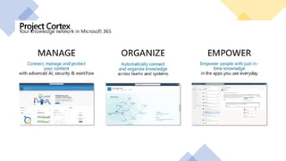 M365VM - Project Cortex: AI Powered Knowledge Network for the ...