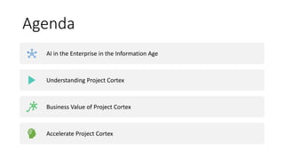 M365VM - Project Cortex: AI Powered Knowledge Network for the ...