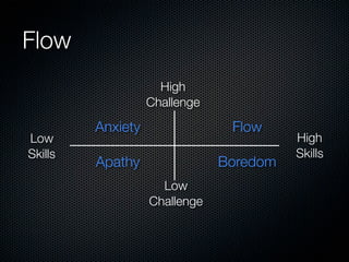 Flow
                     High
                   Challenge

         Anxiety                Flow
Low                                      High
Skills                                   Skills
         Apathy                Boredom
                     Low
                   Challenge
 