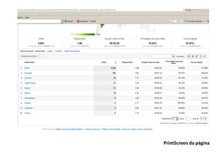 PrintScreen da página
 