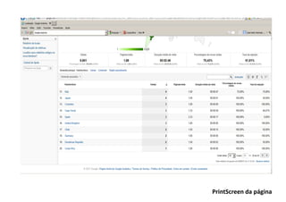 PrintScreen da página
 