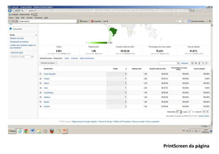 PrintScreen da página
 