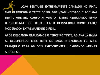 JOÃO SENTIU-SE EXTREMAMENTE CANSADO NO FINAL
MAS CLASSIFICO O TESTE COMO: FACIL/FACIL/PESADO E ADRIANA
SENTIU QUE SEU CORPO ATINGIU O LIMITE RESULTANDO NUMA
HIPOGLICEMIA PÓS TESTE. ELA O CLASSIFICOU COMO: FACIL/
MODERADO/ EXTREMAMENTE DIFICIL.
APÓS DESCANSO REALIZAMOS O TERCEIRO TESTE, ADIANA JÁ HAVIA
SE RECUPERADO, ESSE TESTE DE BAIXA INTENSIDADE FOI MAIS
TRANQUILO PARA OS DOIS PARTICIPANTES , CAUSANDO APENAS
SUDORESE.
 