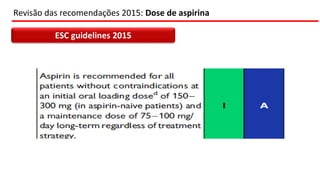 Revisão das recomendações 2015: Dose de aspirina
ESC guidelines 2015
 