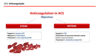 SCA: Anticoagulação
Anticoagulation in ACS
Objectives
STEMI NSTEMI
Support to primary PCI
Adjuvant to Fibrinolysis
Treatment in non-reperfused MI
Support to PCI
Prevention of recurrent ischemic events
before revascularization
Treatment in medically treated ACS
 