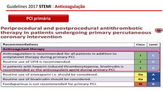 Guidelines 2017 STEMI : Anticoagulação
PCI primária
 