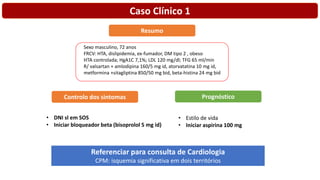 Caso Clínico 1
Sexo masculino, 72 anos
FRCV: HTA, dislipidemia, ex-fumador, DM tipo 2 , obeso
HTA controlada; HgA1C 7,1%; LDL 120 mg/dl; TFG 65 ml/min
R/ valsartan + amlodipina 160/5 mg id, atorvatatina 10 mg id,
metformina +sitagliptina 850/50 mg bid, beta-histina 24 mg bid
Resumo
Controlo dos sintomas Prognóstico
• Estilo de vida
• Iniciar aspirina 100 mg
• DNI sl em SOS
• Iniciar bloqueador beta (bisoprolol 5 mg id)
Referenciar para consulta de Cardiologia
CPM: isquemia significativa em dois territórios
 