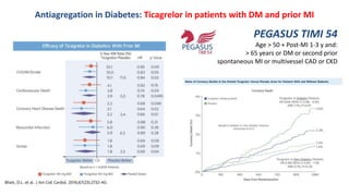 Antiagregation in Diabetes: Ticagrelor in patients with DM and prior MI
PEGASUS TIMI 54
Age > 50 + Post-MI 1-3 y and:
> 65 years or DM or second prior
spontaneous MI or multivessel CAD or CKD
 