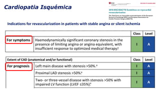 Cardiopatia Isquémica
Indications for revascularization in patients with stable angina or silent ischemia
 