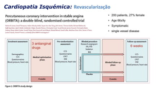 Cardiopatia Isquémica: Revascularização
 