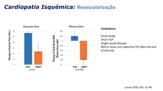 Cardiopatia Isquémica: Revascularização
Lancet 2018; 391: 31–40
Limitations:
Small study
Short FUP
Single vessel disease
85% in sham arm opted for PCI after the end
of the trial
 