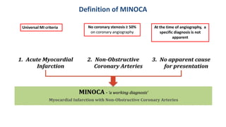 Universal MI criteria No coronary stenosis ≥ 50%
on coronary angiography
At the time of angiography, a
specific diagnosis is not
apparent
Definition of MINOCA
 