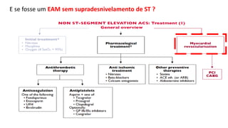E se fosse um EAM sem supradesnivelamento de ST ?
 