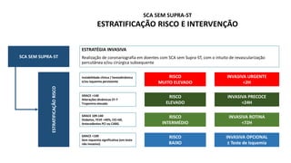 ESTRATÉGIA INVASIVA
Realização de coronariografia em doentes com SCA sem Supra-ST, com o intuito de revascularização
percutânea e/ou cirúrgica subsequente
SCA SEM SUPRA-ST
ESTRATIFICAÇÃO RISCO E INTERVENÇÃO
SCA SEM SUPRA-ST
ESTRATIFICAÇÃORISCO
RISCO
MUITO ELEVADO
RISCO
ELEVADO
RISCO
INTERMÉDIO
RISCO
BAIXO
INVASIVA URGENTE
<2H
INVASIVA PRECOCE
<24H
INVASIVA ROTINA
<72H
INVASIVA OPCIONAL
± Teste de Isquemia
Instabilidade clínica / hemodinâmica
e/ou isquemia persistente
GRACE >140
Alterações dinâmicas ST-T
Troponina elevada
GRACE 109-140
Diabetes, FEVE <40%, ClC<60,
Antecedentes PCI ou CABG
GRACE <109
Sem isquemia significativa (em teste
não invasivo)
 