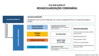 SCA SEM SUPRA-ST
ANATOMIACORONÁRIA
CORONARIOGRAFIA
SEM ESTENOSES
SIGNIFICATIVAS
DOENÇA
1 VASO
DOENÇA MULTIVASO
ESTENOSES INTERMÉDIAS
RECONSIDERAR DIAGNÓSTICO
NÃO EXCLUI SCA (se clínica sugestiva e
biomarcadores +)
PCI COM STENT
HEART TEAM
PCI Vs CABG
Teste Isquemia Imagem
FFR (Avaliação funcional das lesões na
coronariografia)
REVASCULARIZAÇÃO
Restabelecer fluxo coronário adequado, com recurso a angioplastia (PCI) ou a cirurgia de pontagens
(CABG)
REVASCULARIZAÇÃO
15% com coronárias normais ou lesões
não obstrutivas
50-60% submetidos a PCI
10% submetidos a CABG
10-25% sem revascularização
Revascularização de sucesso reduz risco
eventos em ≈50%
Adaptado de ESC Guidelines. Eur Heart J 2015
SCA SEM SUPRA-ST
REVASCULARIZAÇÃO CORONÁRIA
 