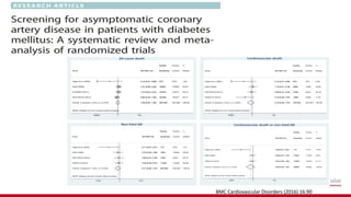 BMC Cardiovascular Disorders (2016) 16:90
 