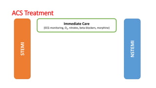 ACS Treatment
STEMI
NSTEMI
Immediate Care
(ECG monitoring, O2, nitrates, beta-blockers, morphine)
 