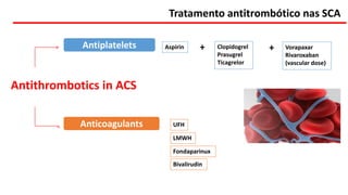 Tratamento antitrombótico nas SCA
Antiplatelets
Anticoagulants
Aspirin Clopidogrel
Prasugrel
Ticagrelor
Vorapaxar
Rivaroxaban
(vascular dose)
UFH
LMWH
Fondaparinux
Bivalirudin
+ +
Antithrombotics in ACS
 