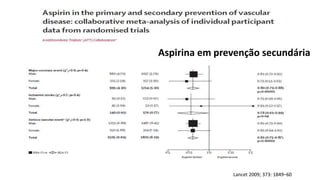 Lancet 2009; 373: 1849–60
Aspirina em prevenção secundária
 