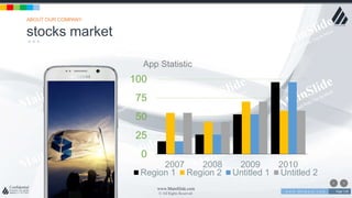 w w w . D o m a i n . c o m Page 118
www.MainSlide.com
© All Rights Reserved.
Confidential
0
25
50
75
100
2007 2008 2009 2010
Region 1 Region 2 Untitled 1 Untitled 2
App Statistic
stocks market
ABOUT OUR COMPANY
 