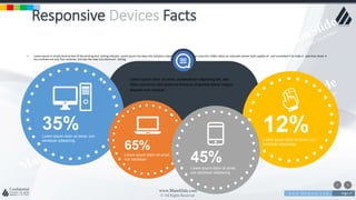 w w w . D o m a i n . c o m Page 17
www.MainSlide.com
© All Rights Reserved.
Confidential
35%Lorem ipsum dolor sit amet, con
sectetuer adipiscing.
65%
Lorem ipsum dolor sit amet,
con sectetuer
Responsive Devices Facts
• Lorem Ipsum is simply dummy text of the printing and setting industry. Lorem Ipsum has been the industry's standard dummy text ever since the 1500s, when an unknown printer took a galley of and scrambled it to make a specimen book. It
has survived not only five centuries, but also the leap into electronic setting.
45%Lorem ipsum dolor sit amet,
con sectetuer adipiscing.
12%Lorem ipsum dolor sit amet, con
sectetuer adipiscing.
Lorem ipsum dolor sit amet, consectetuer adipiscing elit, sed
diam nonummy nibh euismod tincidunt ut laoreet dolore magna
aliquam erat volutpat.
 
