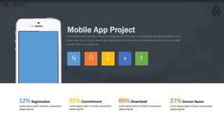 w w w . D o m a i n . c o m Page 29
www.MainSlide.com
© All Rights Reserved.
Confidential
Mobile App Project
Lorem ipsum dolor sit amet, consectetur adipiscing elit. Nam viverra euismod odio, gravida pellentesque urna
varius vitae. Sed dui lorem, adipiscing in adipiscing et, interdum nec metus. Mauris ultricies, justo eu convallis
placerat, felis enim ornare nisi.
Ñ Ĥ ĥ a E
12% Registration
Lorem ipsum dolor sit amet, consectetur
adipiscing elit.
35% Commitment
Lorem ipsum dolor sit amet, consectetur
adipiscing elit.
85% Download
Lorem ipsum dolor sit amet, consectetur
adipiscing elit.
27% Doman Name
Lorem ipsum dolor sit amet, consectetur
adipiscing elit.
 