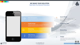 w w w . D o m a i n . c o m Page 32
www.MainSlide.com
© All Rights Reserved.
Confidential
WE MAKE YOUR SOLUTION
Make Better Your Business Presentation
D
`
Ĥ
2
Web Development
Lorem ipsum dolor sit amet, consectetur adipiscing elit.
Curabitur elementum posuere pretium.
Graphic Design
Lorem ipsum dolor sit amet, consectetur adipiscing elit.
Curabitur elementum posuere pretium.
Networking
Lorem ipsum dolor sit amet, consectetur adipiscing elit.
Curabitur elementum posuere pretium.
Video Sharing
Lorem ipsum dolor sit amet, consectetur adipiscing
elit. Curabitur elementum posuere pretium.
D
1
Social Media
Lorem ipsum dolor sit amet, consectetur
adipiscing elit. Sed imperdiet tincidunt velit
laoreet facilisis.
Innovation Idea
Lorem ipsum dolor sit amet, consectetur
adipiscing elit. Sed imperdiet tincidunt velit
laoreet facilisis.
C
F
Networking
Lorem ipsum dolor sit amet, consectetur
adipiscing elit. Sed imperdiet tincidunt velit
laoreet facilisis.
Design
Lorem ipsum dolor sit amet, consectetur
adipiscing elit. Sed imperdiet tincidunt velit
laoreet facilisis.
 
