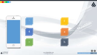 w w w . D o m a i n . c o m Page 33
www.MainSlide.com
© All Rights Reserved.
Confidential
THE BEST SOLUTION
Make Better Your Business Presentation
`
4
>
Solution 1
Lorem ipsum dolor sit amet, consectetur adipiscing
elit. Curabitur elementum posuere pretium.
F Solution 4
Lorem ipsum dolor sit amet, consectetur adipiscing
elit. Curabitur elementum posuere pretium.
Solution 2
Lorem ipsum dolor sit amet, consectetur adipiscing
elit. Curabitur elementum posuere pretium.
Solution 3
Lorem ipsum dolor sit amet, consectetur adipiscing
elit. Curabitur elementum posuere pretium.
a
h
Solution 5
Lorem ipsum dolor sit amet, consectetur adipiscing
elit. Curabitur elementum posuere pretium.
Solution 6
Lorem ipsum dolor sit amet, consectetur adipiscing
elit. Curabitur elementum posuere pretium.
 