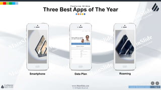 w w w . D o m a i n . c o m Page 37
www.MainSlide.com
© All Rights Reserved.
Confidential
Smartphone Data Plan Roaming
F e a t u r e s S l i d e s
Three Best Apps of The Year
 