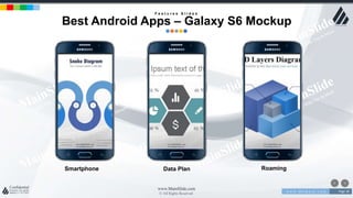 w w w . D o m a i n . c o m Page 38
www.MainSlide.com
© All Rights Reserved.
Confidential
Smartphone Data Plan Roaming
F e a t u r e s S l i d e s
Best Android Apps – Galaxy S6 Mockup
 