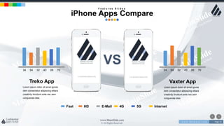 w w w . D o m a i n . c o m Page 43
www.MainSlide.com
© All Rights Reserved.
Confidential
34 54 32 43 26 70
Lorem ipsum dolor sit amet ignota
dem consectetur adipiscing elitara
creativity tincidunt ante nec sem
conguerala idea.
Treko App
Fast HD E-Mail 4G 5G Internet
34 54 32 43 26 70
Lorem ipsum dolor sit amet ignota
dem consectetur adipiscing elitara
creativity tincidunt ante nec sem
conguerala idea.
Vaxter App
VS
F e a t u r e s S l i d e s
iPhone Apps Compare
 