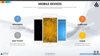 w w w . D o m a i n . c o m Page 54
www.MainSlide.com
© All Rights Reserved.
Confidential
MOBILE DEVICES
Lorem ipsum dolor sit amet, consectetuer adipiscing elit. Maecenas porttitor congue massa. Fusce posuere, magna
sed pulvinar ultricies, purus lectus malesuada libero
RESPONSIVE
Lorem ipsum dolor sit amet,
consectetuer adipiscing elit.
EASY TO EDIT
Lorem ipsum dolor sit amet,
consectetuer adipiscing elit.
SUPER FAST
Lorem ipsum dolor sit amet,
consectetuer adipiscing elit.
CLOUD
Lorem ipsum dolor sit amet,
consectetuer adipiscing elit.
 