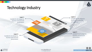 w w w . D o m a i n . c o m Page 57
www.MainSlide.com
© All Rights Reserved.
Confidential
Technology Industry
Layer 1
Suitable for all categories
business and personal
presentation
Layer 2
Suitable for all categories
business and personal
presentation
Layer 3
Suitable for all categories
business and personal
presentation
Layer 4
Suitable for all categories
business and personal
presentation
 