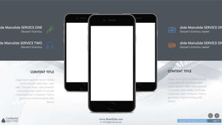 w w w . D o m a i n . c o m Page 77
www.MainSlide.com
© All Rights Reserved.
Confidential
slide Mainslide SERVICE ON
Dessert tiramisu sweet
slide Mainslide SERVICE ON
Dessert tiramisu sweet
ide Mainslide SERVICE ONE
Dessert tiramisu
de Mainslide SERVICE TWO
Dessert tiramisu
Sugar plum gummi bears candy
canes danish cake bear claw
cake. Dessert bear claw powder
chocolate cake wafer fruitcake
macaroon tart croissant. Pastry
gummies marshmallow jelly
beans
CONTENT TITLE
Sugar plum gummi bears candy
canes danish cake bear claw
cake. Dessert bear claw powder
chocolate cake wafer fruitcake
macaroon tart croissant. Pastry
gummies marshmallow jelly
beans
CONTENT TITLE
 