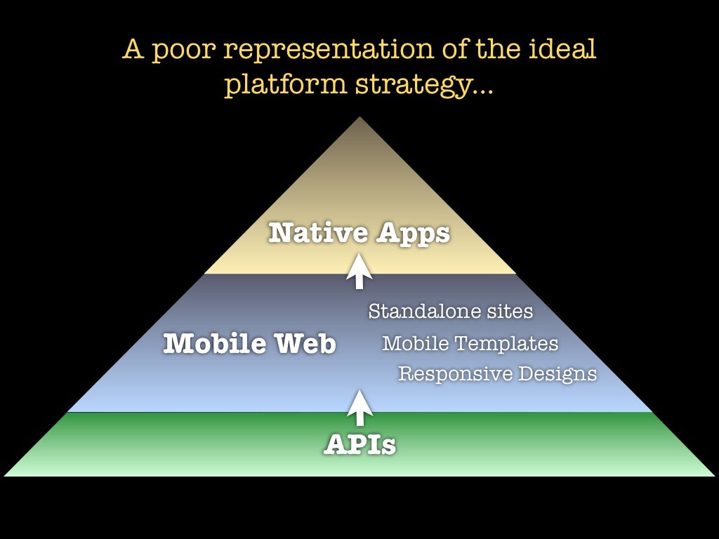 Representation of poor 08 picture