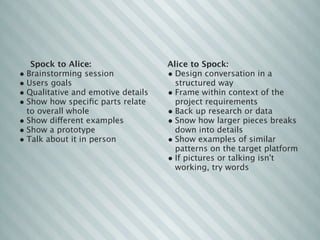 Spock to Alice:                  Alice to Spock:
• Brainstorming session             • Design conversation in a
• Users goals                         structured way
• Qualitative and emotive details   • Frame within context of the
• Show how speciﬁc parts relate       project requirements
  to overall whole                  • Back up research or data
• Show different examples           • Snow how larger pieces breaks
• Show a prototype                    down into details
• Talk about it in person           • Show examples of similar
                                      patterns on the target platform
                                    • If pictures or talking isn't
                                      working, try words
 