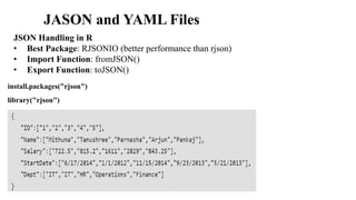 JASON and YAML Files
JSON Handling in R
• Best Package: RJSONIO (better performance than rjson)
• Import Function: fromJSON()
• Export Function: toJSON()
install.packages("rjson")
library("rjson")
 