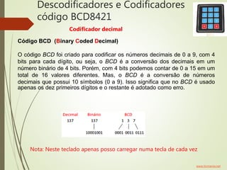 Descodificadores e Codificadores
código BCD8421
Codificador decimal
Código BCD (Binary Coded Decimal)
O código BCD foi criado para codificar os números decimais de 0 a 9, com 4
bits para cada dígito, ou seja, o BCD é a conversão dos decimais em um
número binário de 4 bits. Porém, com 4 bits podemos contar de 0 a 15 em um
total de 16 valores diferentes. Mas, o BCD é a conversão de números
decimais que possui 10 símbolos (0 a 9). Isso significa que no BCD é usado
apenas os dez primeiros dígitos e o restante é adotado como erro.
Nota: Neste teclado apenas posso carregar numa tecla de cada vez
www.ticmania.net
 