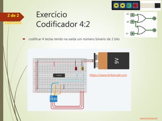 Exercício
Codificador 4:2
 codificar 4 teclas tendo na saída um número binário de 2 bits
https://www.tinkercad.com
www.ti...