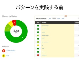 パターンを実践する前
 