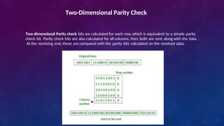 Two-Dimensional Parity Check
Two-dimensional Parity check bits are calculated for each row, which is equivalent to a simple parity
check bit. Parity check bits are also calculated for all columns, then both are sent along with the data.
At the receiving end, these are compared with the parity bits calculated on the received data.
 