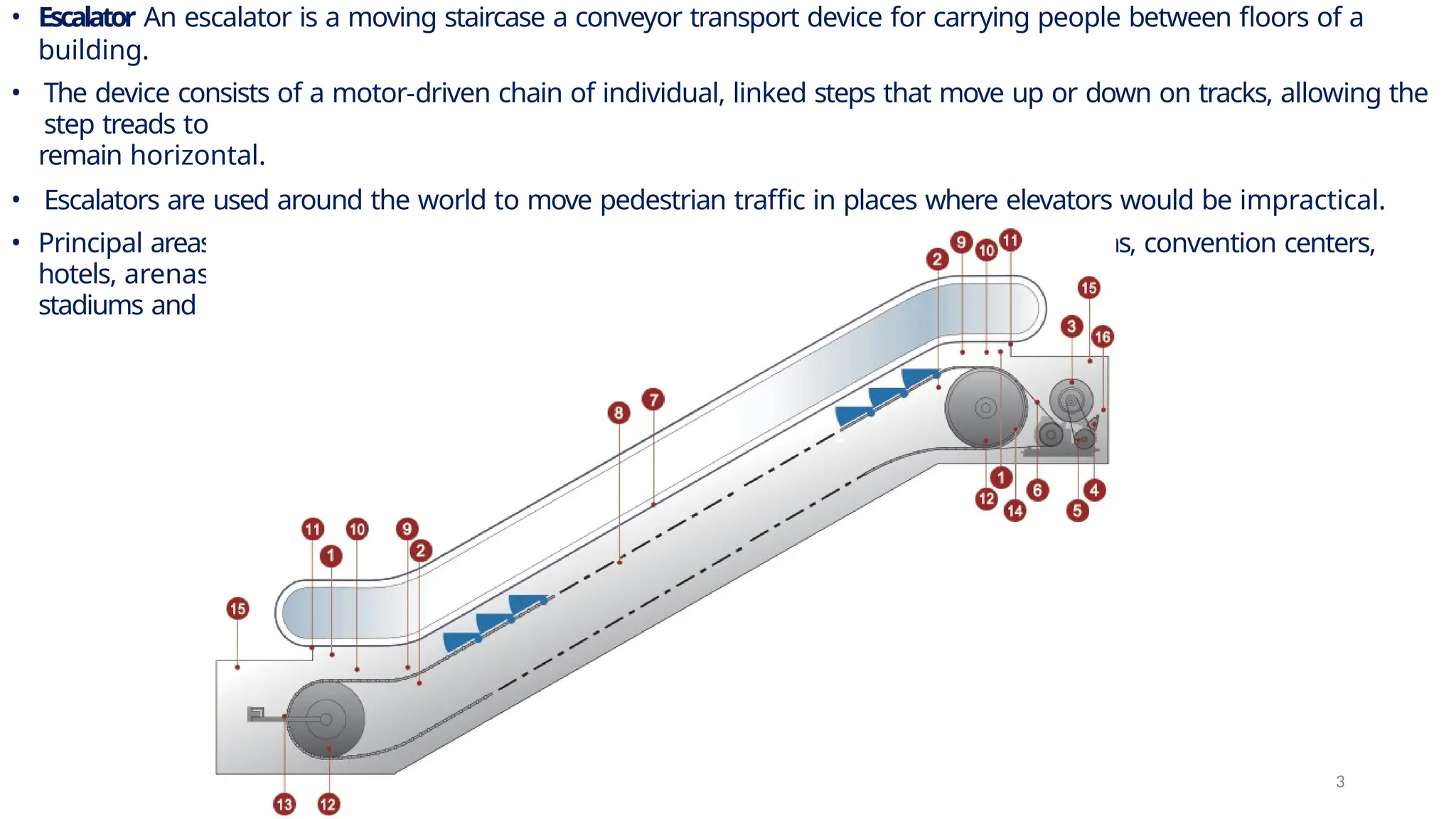 • Escalator An escalator is a moving staircase a conveyor transport device for carrying people between floors of a
building.
• The device consists of a motor-driven chain of individual, linked steps that move up or down on tracks, allowing the
step treads to
remain horizontal.
• Escalators are used around the world to move pedestrian traffic in places where elevators would be impractical.
• Principal areas of usage include department stores, shopping malls, airports, transit systems, convention centers,
hotels, arenas,
stadiums and public buildings.
3
 