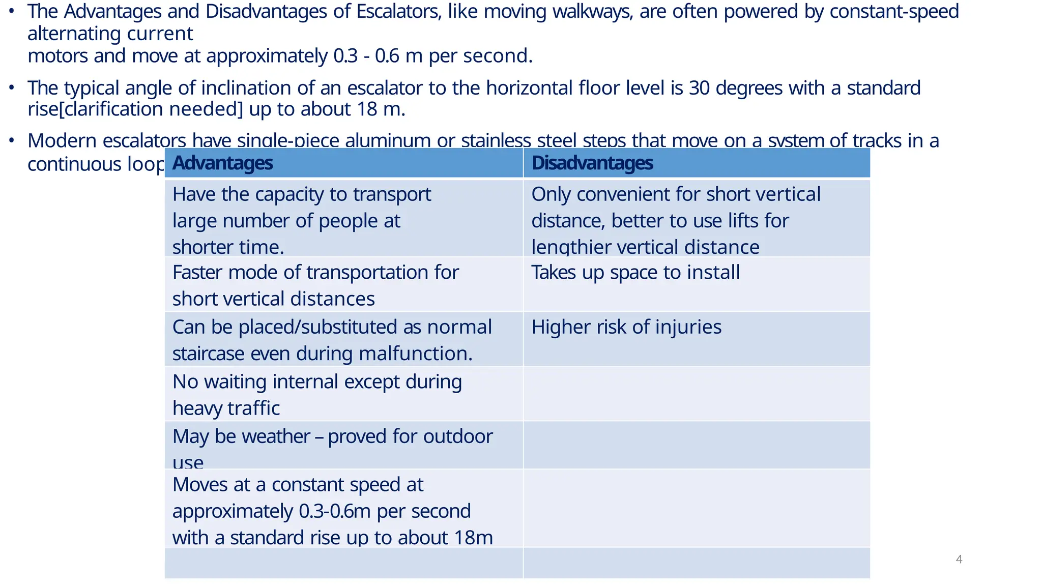 • The Advantages and Disadvantages of Escalators, like moving walkways, are often powered by constant-speed
alternating current
motors and move at approximately 0.3 - 0.6 m per second.
• The typical angle of inclination of an escalator to the horizontal floor level is 30 degrees with a standard
rise[clarification needed] up to about 18 m.
• Modern escalators have single-piece aluminum or stainless steel steps that move on a system of tracks in a
continuous loop.Advantages Disadvantages
Have the capacity to transport
large number of people at
shorter time.
Only convenient for short vertical
distance, better to use lifts for
lengthier vertical distance
Faster mode of transportation for
short vertical distances
Takes up space to install
Can be placed/substituted as normal
staircase even during malfunction.
Higher risk of injuries
No waiting internal except during
heavy traffic
May be weather – proved for outdoor
use
Moves at a constant speed at
approximately 0.3-0.6m per second
with a standard rise up to about 18m
4
 