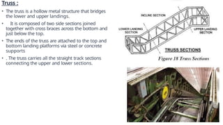 Truss :
• The truss is a hollow metal structure that bridges
the lower and upper landings.
• It is composed of two side sections joined
together with cross braces across the bottom and
just below the top.
• The ends of the truss are attached to the top and
bottom landing platforms via steel or concrete
supports
• . The truss carries all the straight track sections
connecting the upper and lower sections.
8
 