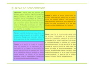 3 AREAS DE CONOCIMIENTO
Integración: incluye todos los procesos para
identificar, definir, combinar, unificar y coordinar los
distintos procesos y actividades de gestión. La
Alcance: la gestión del alcance contiene todos los
procesos requeridos para asegurar que el proyecto
integración incluye características de unificación,
consolidación, comunicación y acciones integradoras
que son cruciales para la ejecución del proyecto
hasta su finalización, controlando con éxito la
incluya todo el trabajo requerido y solo el requerido
para completar el proyecto con éxito. La gestión del
alcance se ocupa principalmente de lo que está
incluido y los que no está incluido en el proyecto.
gestión de las expectativas de las partes interesadas
y los requisitos del proyecto.
y q p y
Tiempo: la gestión de tiempos incluye todos losp g p y
procesos necesarios para la terminación a tiempo
del proyecto. Esos procesos interactúan entre sí y
con otros procesos de otras áreas de conocimiento.
Costes: esta área de conocimientos engloba todos
los procesos involucrados en la planificación,
estimación, presupuesto, financiación y control de
costes para que el proyecto pueda ser finalizado en
el presupuesto aprobado. La capacidad para influir en
los costes del proyecto son más sencillas en las fases
iniciales del proyecto que en las fases finales. La
gestión de costes se refiere principalmente a los
Riesgos: en la gestión de riesgos se recogerán
todos los procesos de la planificación de la
planificación de los riesgos, su identificación, su gestión de costes se refiere principalmente a los
recursos necesarios para finalizar el proyecto. Esta
área de conocimiento es un de las que se controlará
concienzudamente a lo largo de todo el proyecto
debido a que forma parte de la triple restricción
p g , ,
análisis, una planificación de respuesta y el control
de los mismos en un proyecto. La gestión de riesgos
intenta potenciar los efectos de los eventos
positivos y mitigar la probabilidad y el impacto de debido a que forma parte de la triple restricción.positivos y mitigar la probabilidad y el impacto de
los acontecimientos negativos del proyecto.
 