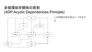 非循環依存関係の原則
(ADP:Acyclic Dependencies Principle)
この問題の解決策は二つ存在す
る
 