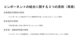 コンポーネントの結合に関する３つの原則（再掲）
非循環依存関係の原則
「コンポーネントの依存グラフに循環依存があってはならない」という原則
安定依存の原則
「安定度の高い方向に依存すること」という原則
安定度・抽象度等価の原則
「コンポーネントの抽象度は、その安定度と同程度でなければならない」という原則
 
